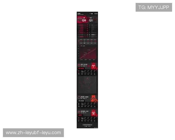 NBA今天火箭队的比赛情况与预告