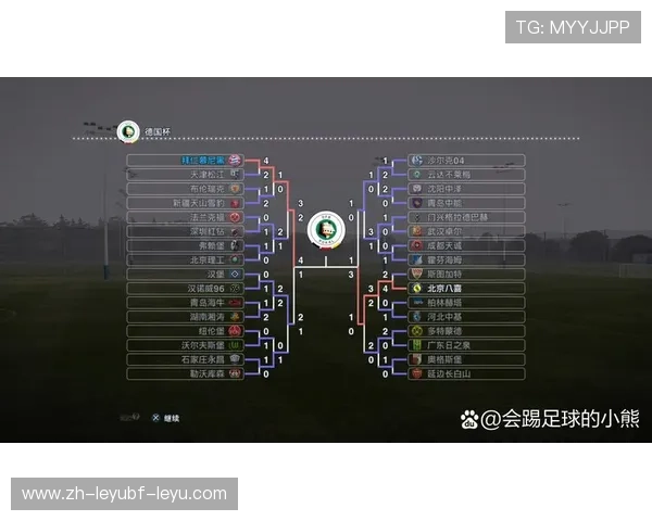 德国国内参加德甲的各大足球俱乐部列表