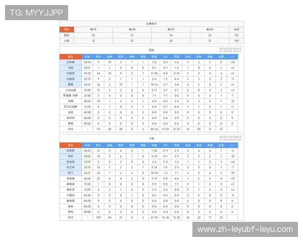 火箭队对阵名单公布及体育竞技人员配置分析